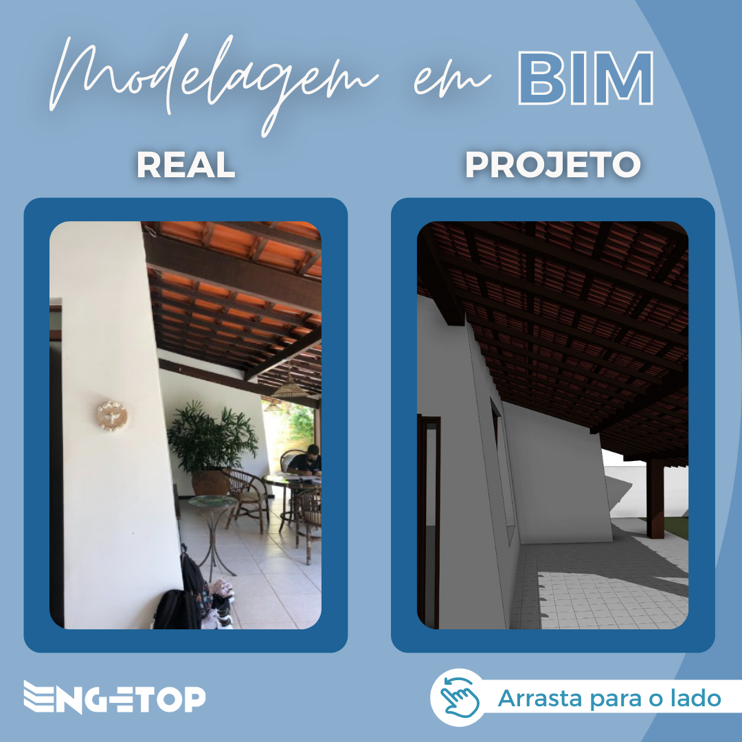 Modelagem de projetos em BIM: o que é e quais são suas vantagens?